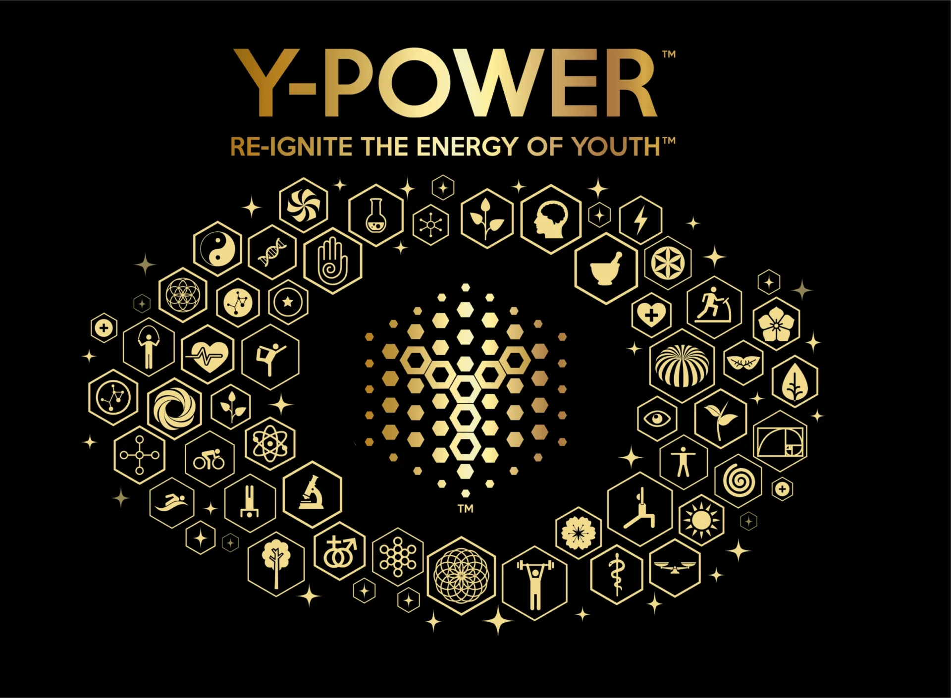 Y-power